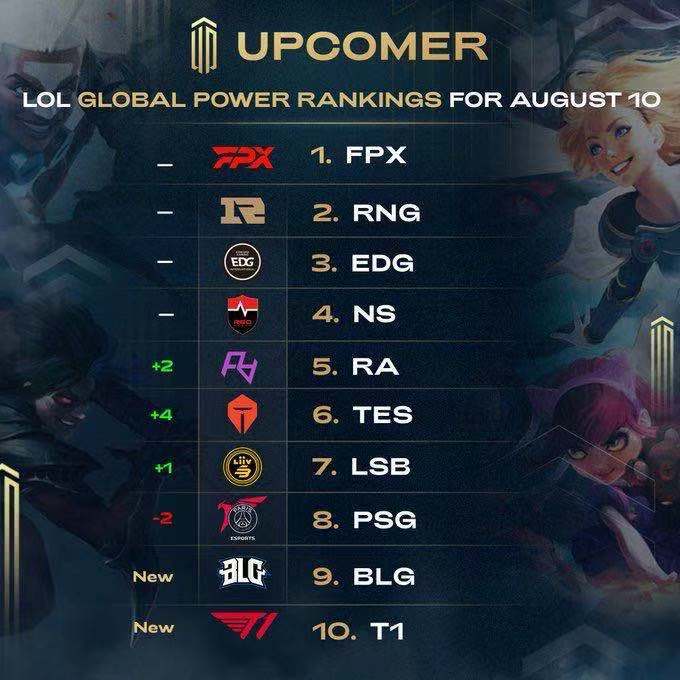 萊切逼平 萊切逼平